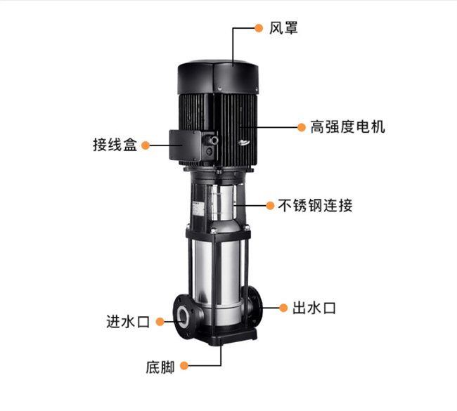不銹鋼多級(jí)離心泵供應(yīng) 不銹鋼多級(jí)離心泵供應(yīng)